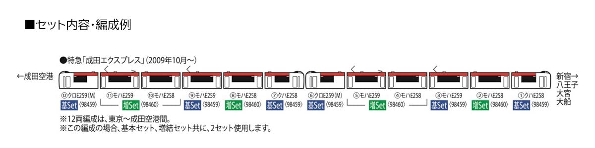 TOMIX 98459 Jr Series E259 Limited Express 'Narita Express' 3 Cars Set N Scale- Japan Figure Store - #1 Bring To You The Best Japanese Goods
