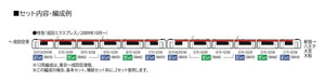 TOMIX 98459 Jr Series E259 Limited Express 'Narita Express' 3 Cars Set N Scale- Japan Figure Store - #1 Bring To You The Best Japanese Goods