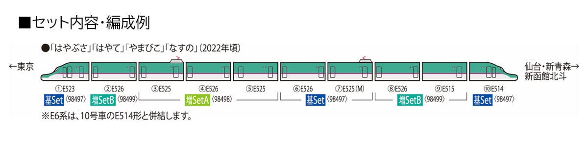 TOMIX - 98498 Jr Series E5 Tohoku/Hokkaido Shinkansen 'Hayabusa' 3 Cars Add-On Set A - N Scale- Japan Figure Store - #1 Bring To You The Best Japanese Goods