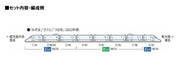 Tomix N Gauge Jr N700 8000 Series Sanyo/Kyushu Shinkansen Basic Set 98518 Model Railroad Train- Japan Figure Store - #1 Bring To You The Best Japanese Goods