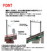 Tomix N Gauge S70 Dark Green 2Pc Set 3274 Railway Model Supplies Tomytec- Japan Figure Store - #1 Bring To You The Best Japanese Goods