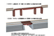 Tomix N Gauge S70 Dark Green 2Pc Set 3274 Railway Model Supplies Tomytec- Japan Figure Store - #1 Bring To You The Best Japanese Goods