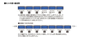 Tomytec Tomix N Gauge 1000 Series 4-Car Passenger Set - Electric Railway Model 92303- Japan Figure Store - #1 Bring To You The Best Japanese Goods
