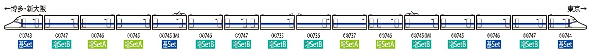 Tomytec N700S Series 8-Car Set B - White N Gauge Railway Model Train 98426- Japan Figure Store - #1 Bring To You The Best Japanese Goods